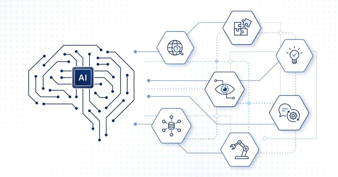 Artificial Intelligence (AI) Artificial Intelligence (AI)